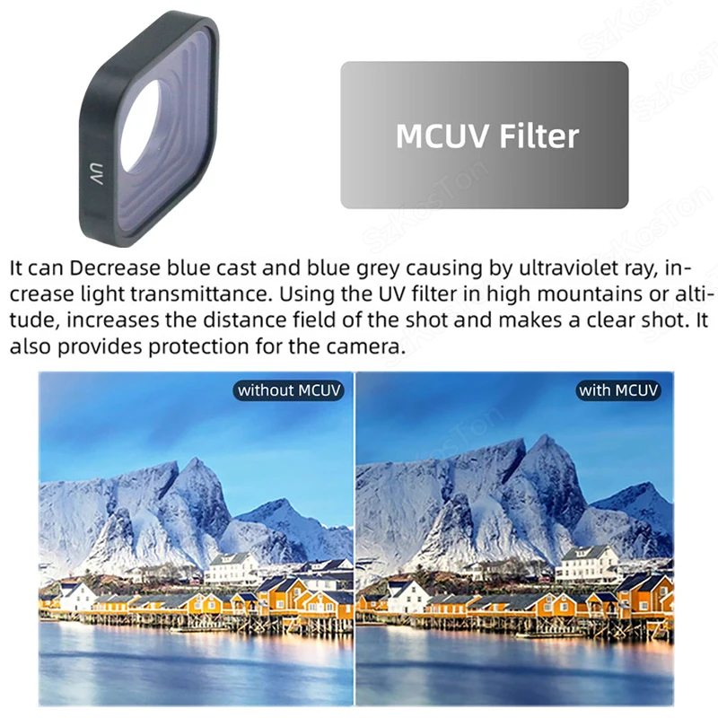 Комплект фильтров CPL UV ND8 ND16 ND32 ND для GoPro Hero 12 11 10 9 Черный фильтр объектива Go Pro