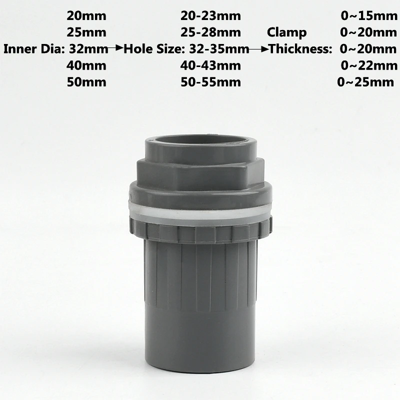 

Соединитель ПВХ SHSMFC серый 20-50 мм