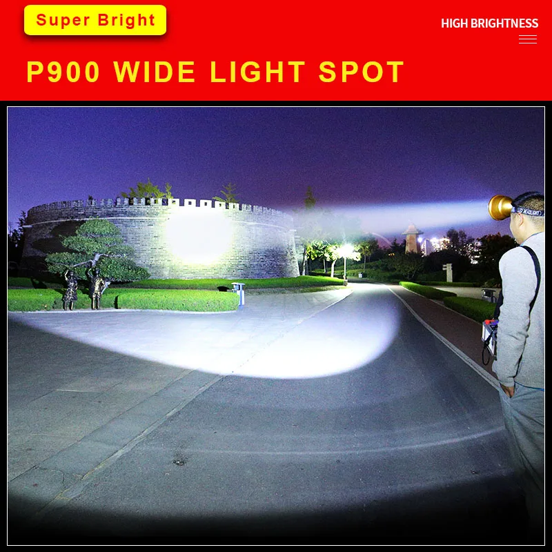 Охотничий светильник светодиодный налобный фонарь поиск лампа для приключений 12