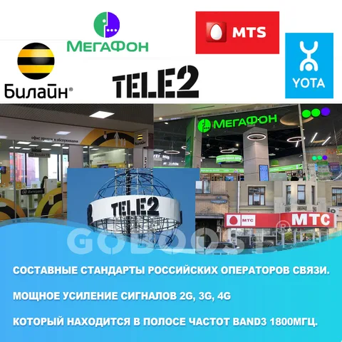 Антенна Россия 2G 3G 4G