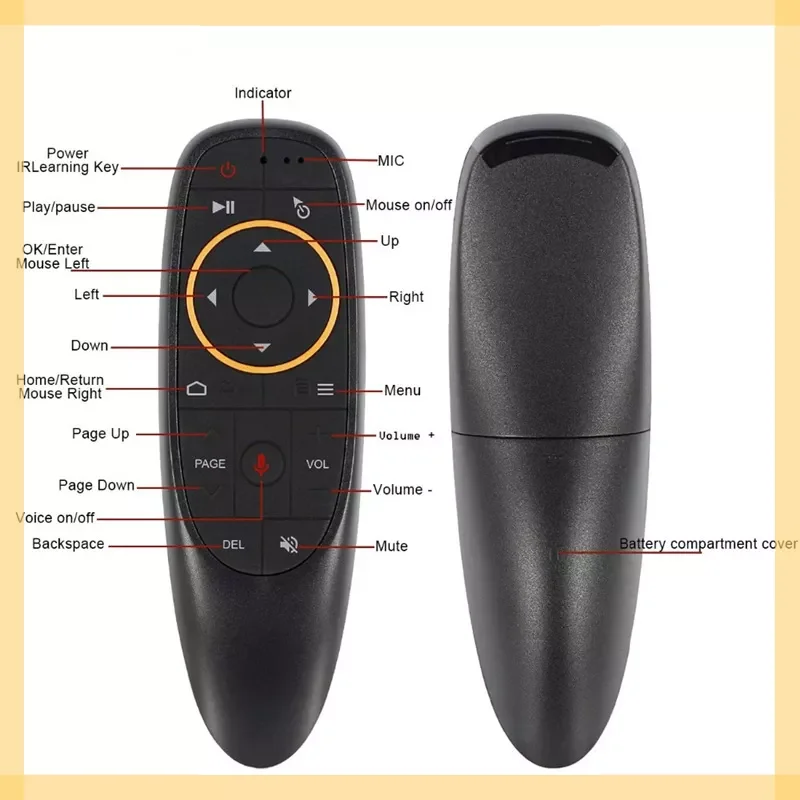 

NEW2023 Voice Air Mouse with USB 2.4GHz Wireless 6 Axis Gyroscope Microphone IR Remote Control For Laptop Android TV Box