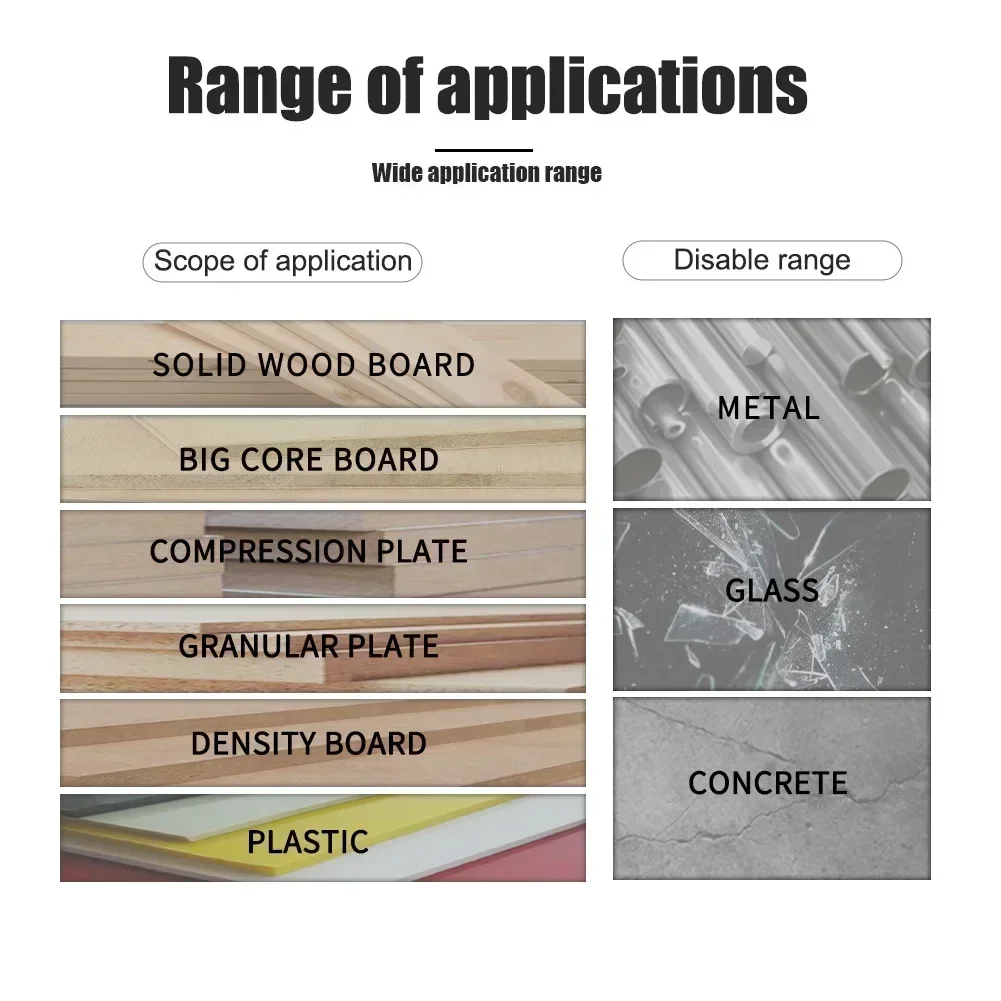 5 шт./компл. D3 мм-D10 мм деревообрабатывающая потайная головка сверло для салата