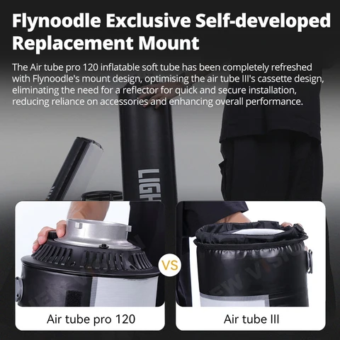 Flynoodle Air Tube Pro 120 Софтбокс