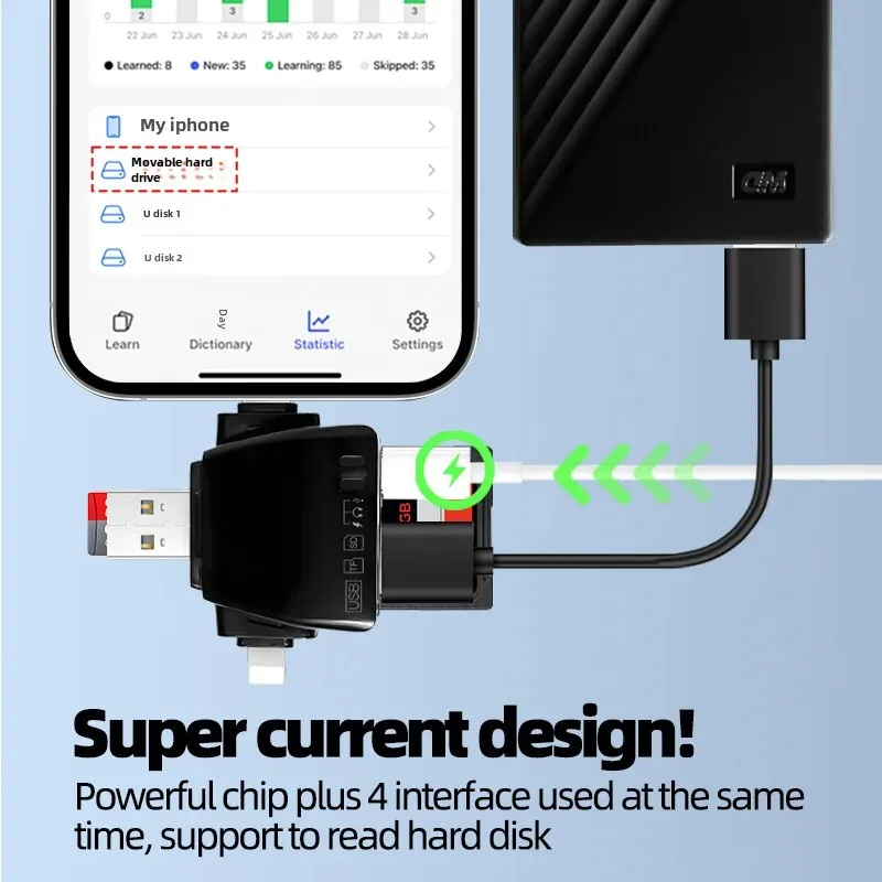 Многофункциональное USB-устройство чтения карт памяти мышь клавиатура жесткий