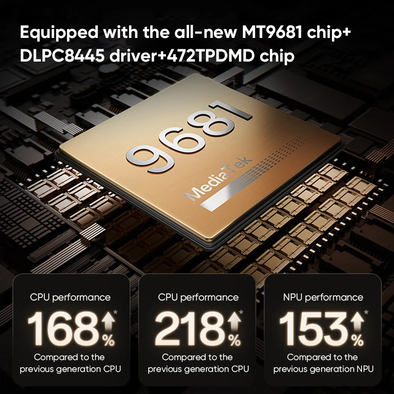 Фото Лазерный проектор JMGO O3 Ultra 4K с короткофокусным объективом, высокой яркостью 4000 ISO, для домашнего кинотеатра, с объемным звуком Dolby, умный проектор №2