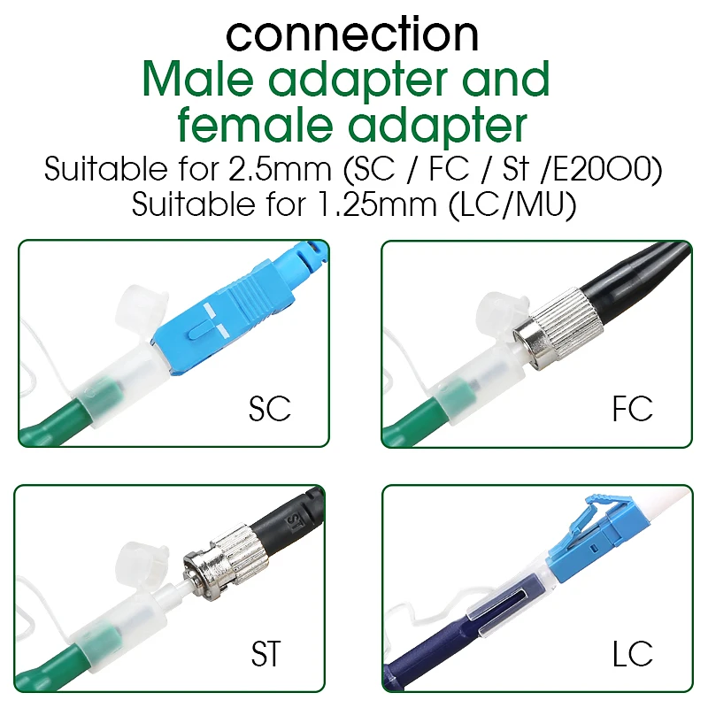 10PCS/lot 2.5mm/1.25mm Cleaning Pen SC FC ST LC Optic Fiber Cleaner One Touch Cleaning Tool 800 times Cleaning