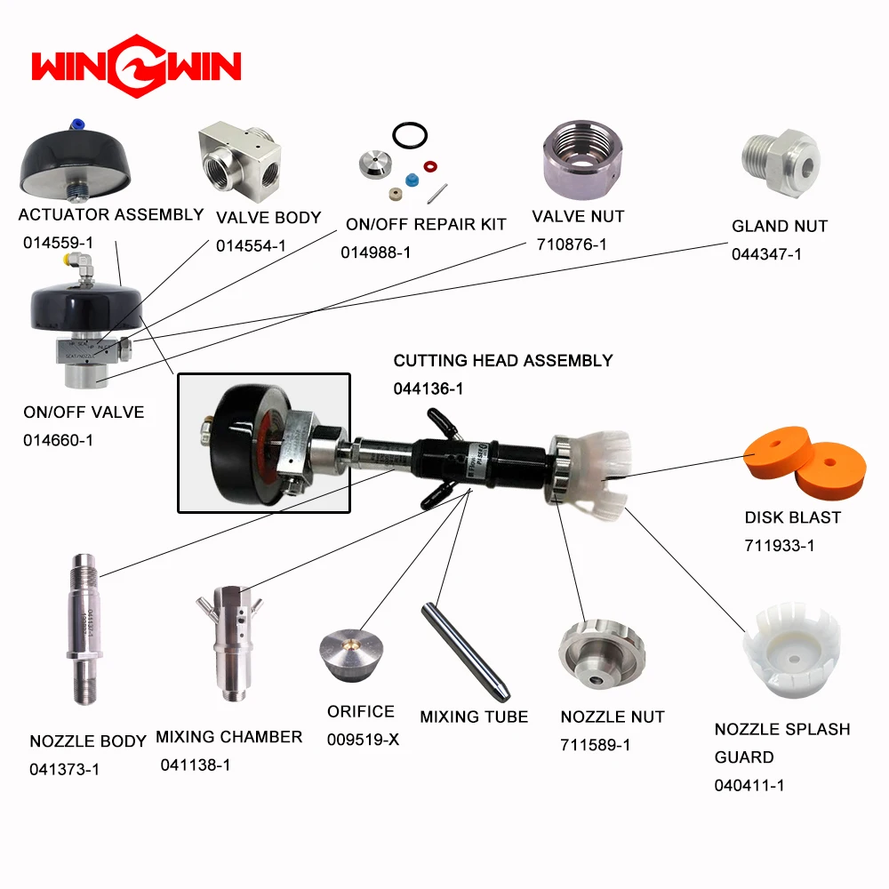 Waterjet 1/4 "мини-ошейник клапана вкл/выкл 710868-1 сопла диапозитивная оболочка 710869-1