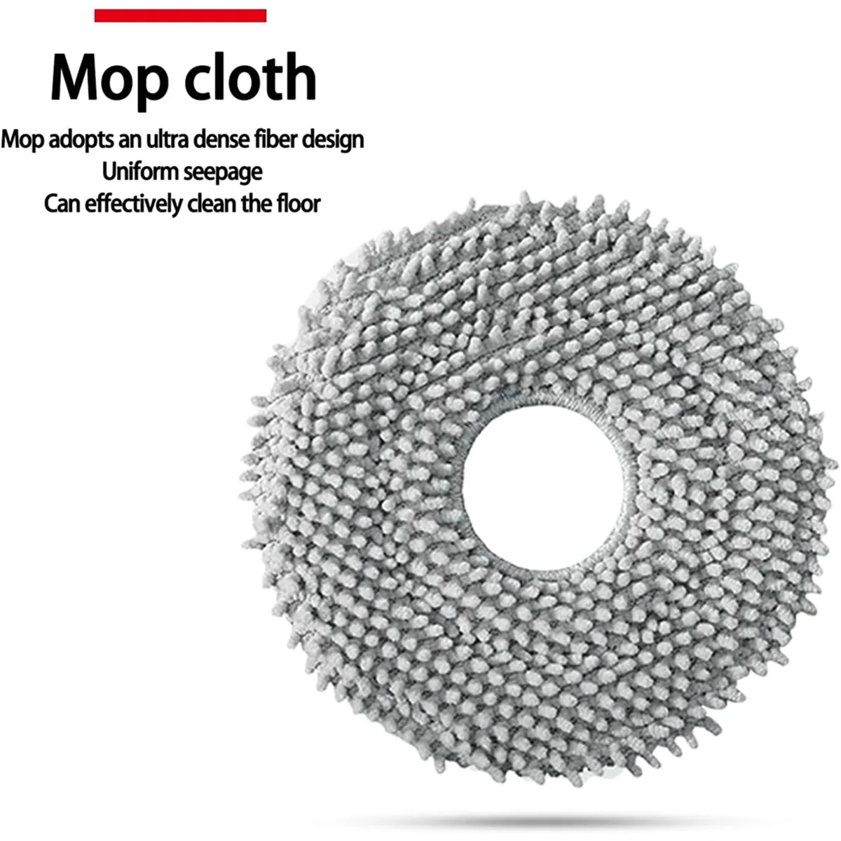 Запчасти для робота-пылесоса Roborock Qrevo Master/V20/P10S Pro