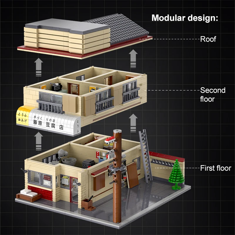 1908 шт. Детский конструктор Япония ест |