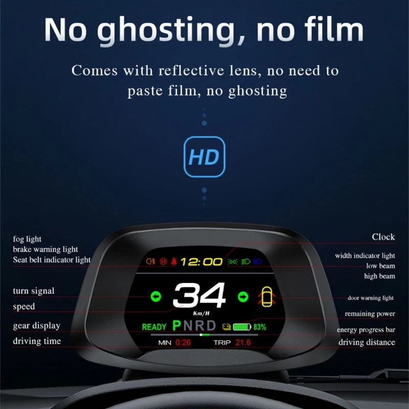 2024 Автомобильный Проекционный Дисплей (HUD) Со Спидометром GPS Датчик Скорости