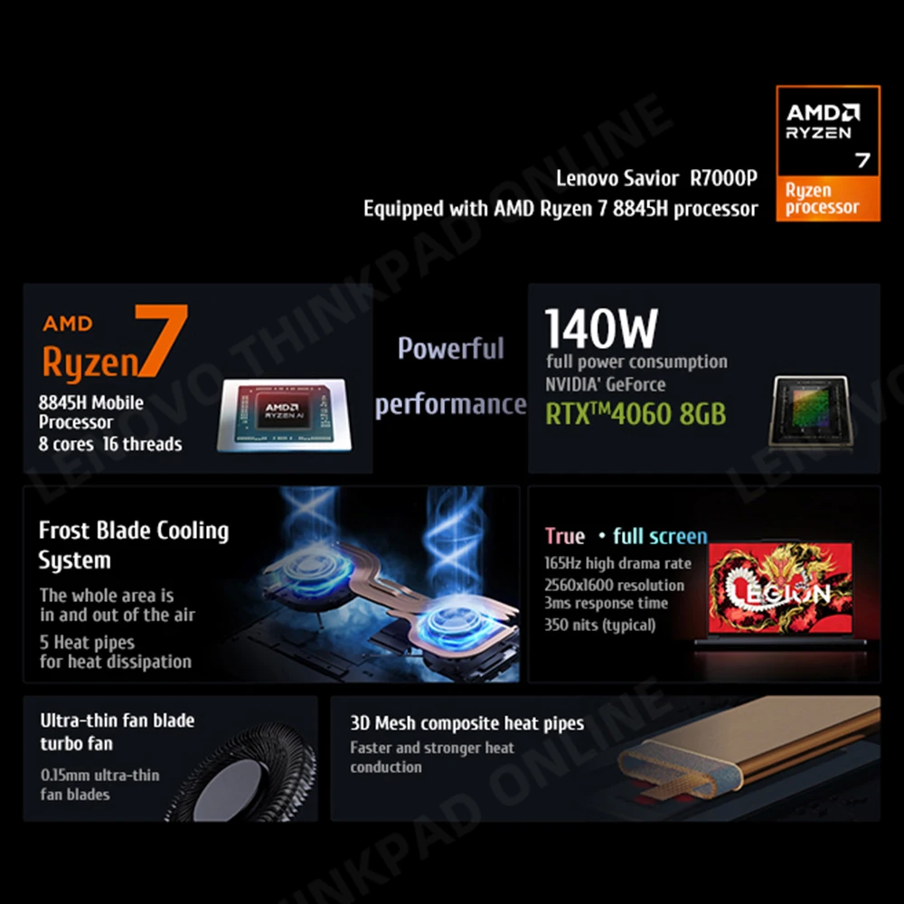 Ноутбук Lenovo LEGION R7000P 2024 AMD R7 8845H NVIDIA GeForce RTX 4060 RAM 16 ГБ 1T DDR5