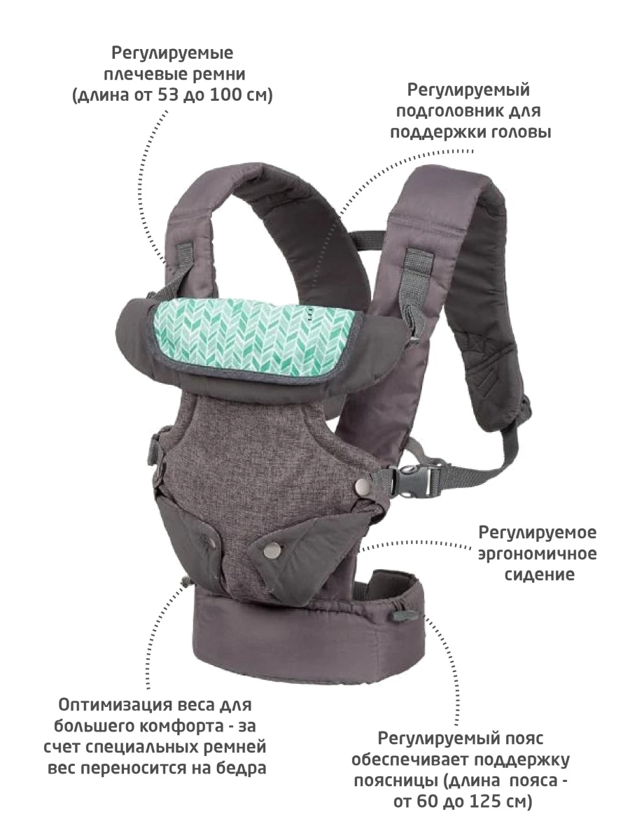 Рюкзак-переноска для новорожденных трансформер 4в1/ Эрго-рюкзак кенгуру детей/