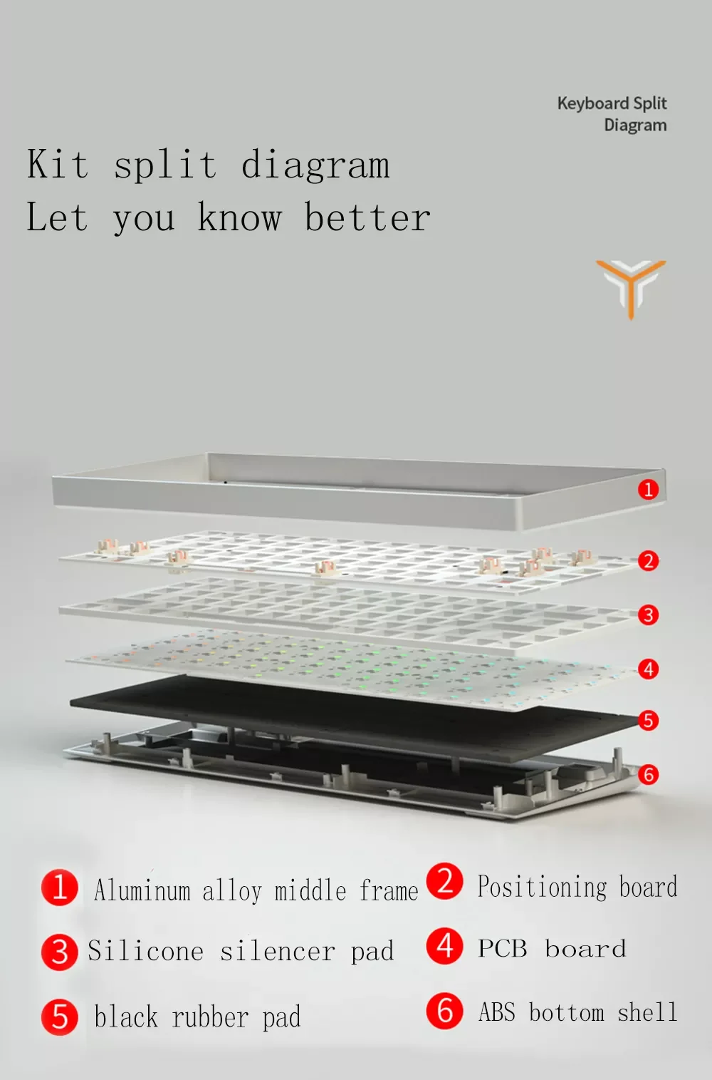 

2023 TES84 Hot Swap Mechanical Keyboard Kit wired detachable cable RGB Back light Compatiable With 3/5 Pins For Cherry Gateron K