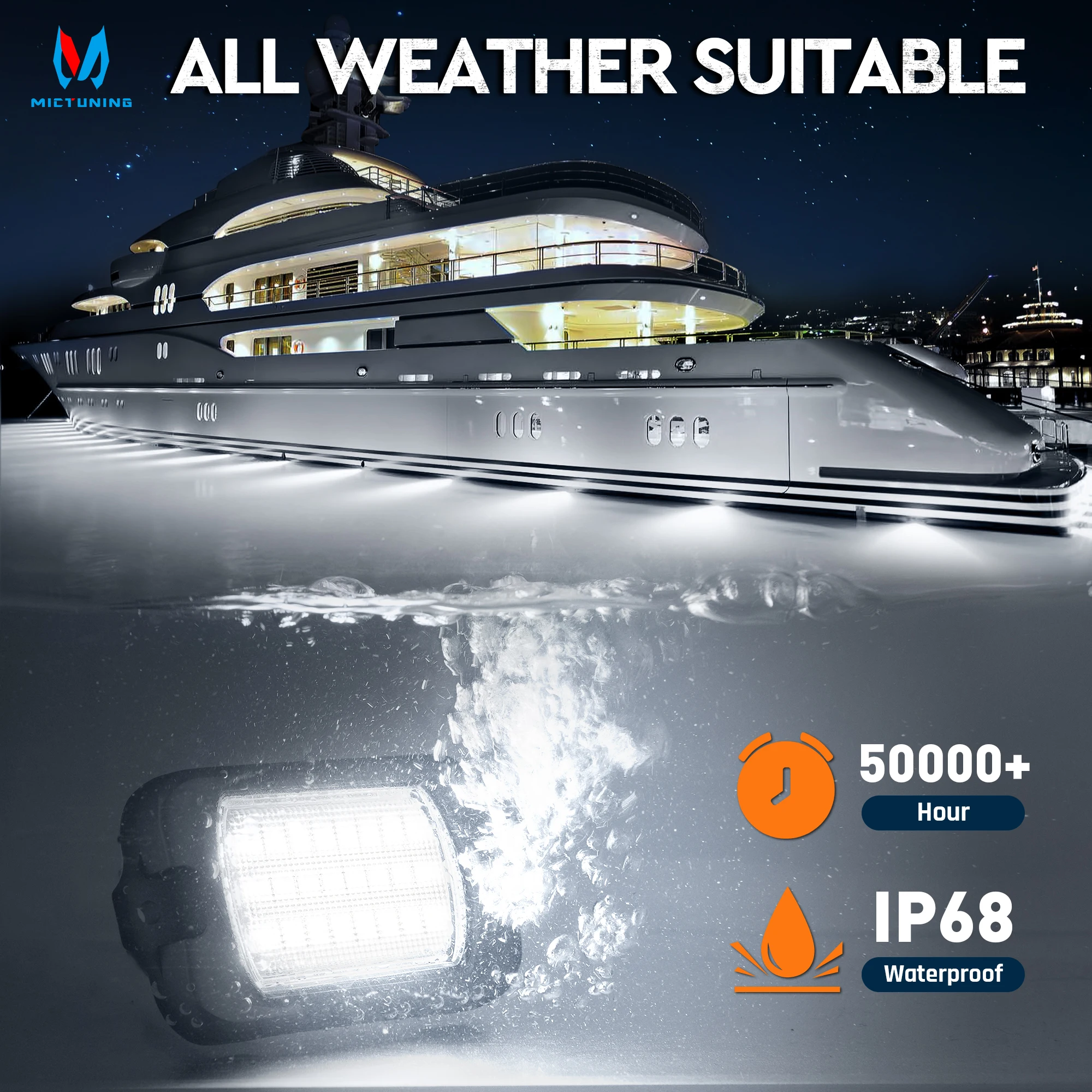 Фото MICTUNING 12 стручков Q1 MAX White Rock Lights, подсветка 12 В/24 В, совместимые с автомобилем, грузовиком, внедорожной лодкой, водонепроницаемостью IP68 №4
