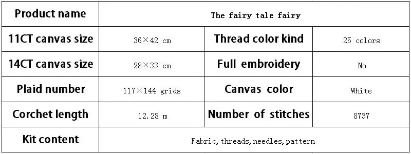 Набор для вышивки сказочная девушка набор рукоделия сделай сам напечатанный на