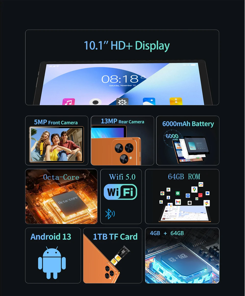 Фото 10,1-дюймовый планшет Android 13, поддерживает Google Play, восьмиядерный процессор, 4 ГБ + 64 ГБ ПЗУ, Bluetooth, аккумулятор 6000 мАч №2