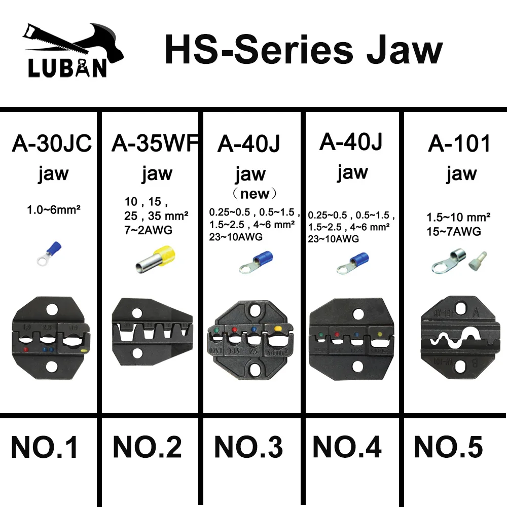 

Клещи обжимные LUBAN HS-03B HS-16WF HS-40J HS-101