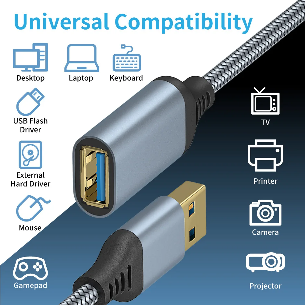 

Нейлоновый Плетеный высокоскоростной кабель USB 3,0 штекер-гнездо для передачи данных удлинитель для компьютерной камеры 1/2 м