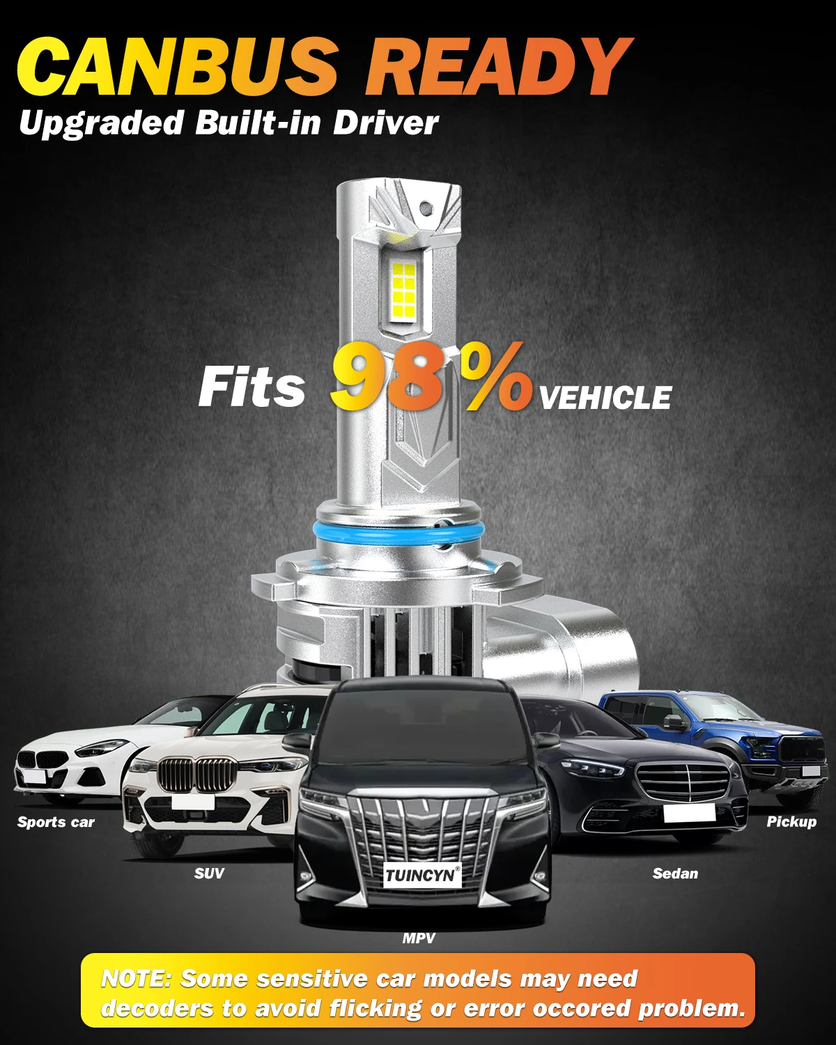 2x9006 светодиодные противотуманные фары Canbu автомобильная лампа ксеноновая белая