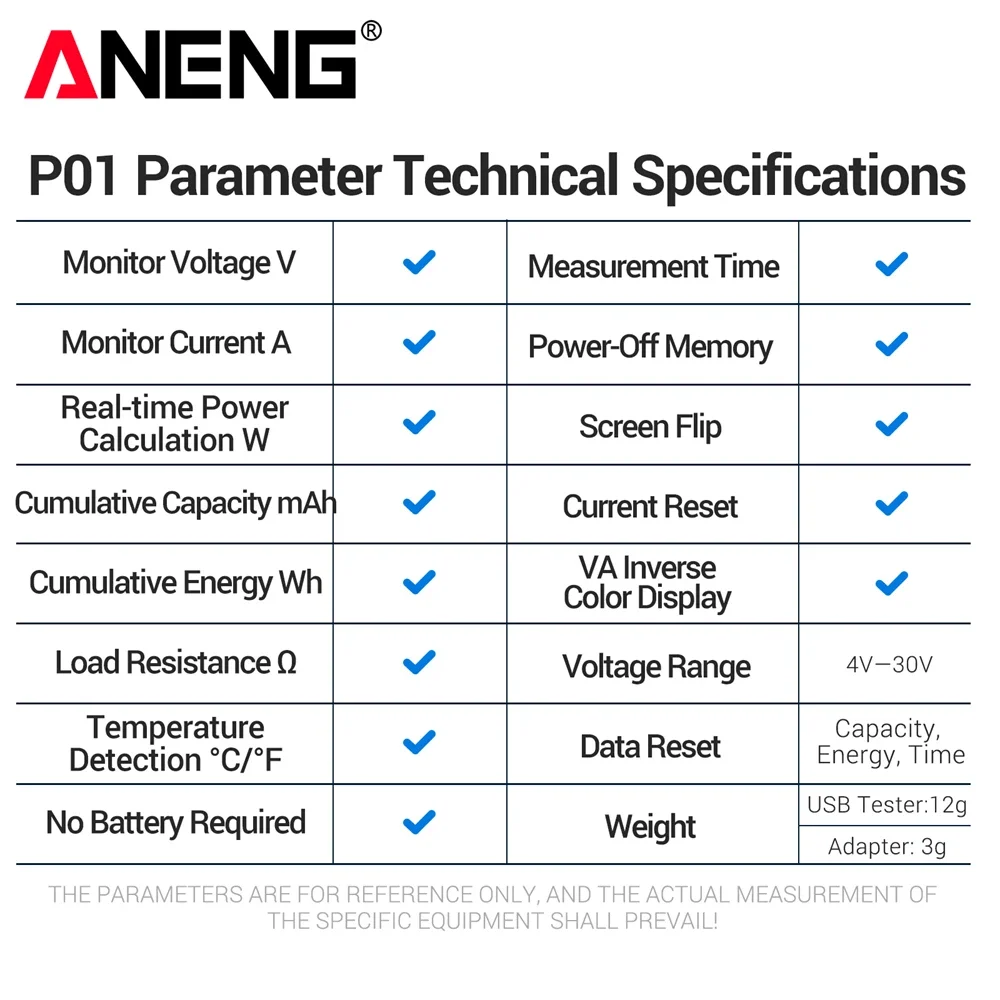 Цифровой USB-тестер ANENG P01: Многофункциональный измеритель напряжения, тока и мощности постоянного тока (DC 4-30В), вольтметр, амперметр, измеритель емкости зарядного устройства (art.: 3920da2f990fc) - 3920da2f990fc