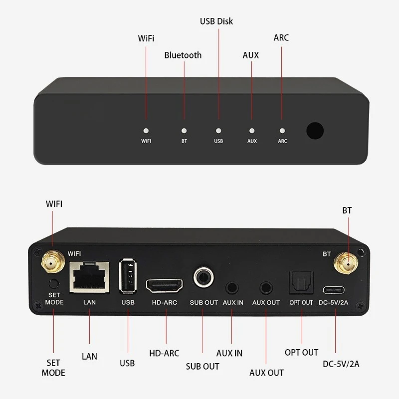 Фото Многофункциональный HiFi-аудио-стример с поддержкой WiFi, BT5.0, AirPlay, DLNA, LAN, воспроизведением с USB-накопителя, HD-ARC, AUX и оптическим выходом. №1