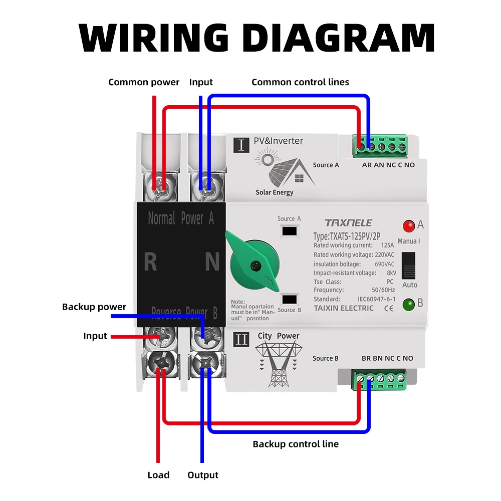 2P 3P 4P Din Rail ATS PV инвертор двойной мощности автоматический переключатель