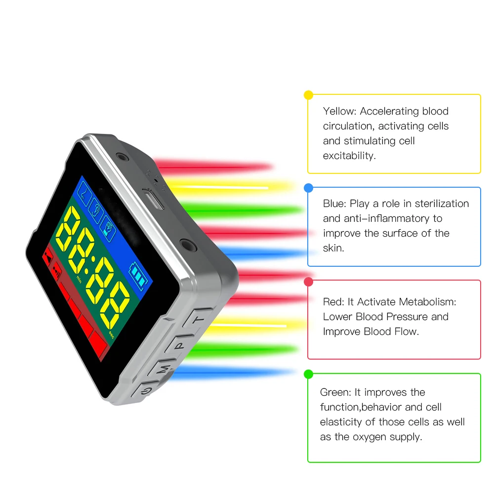 

New Product Laser Acupuncture Instrument Treatment Of Diabetes Mellitus Treatment Rhinitis Sinusitis