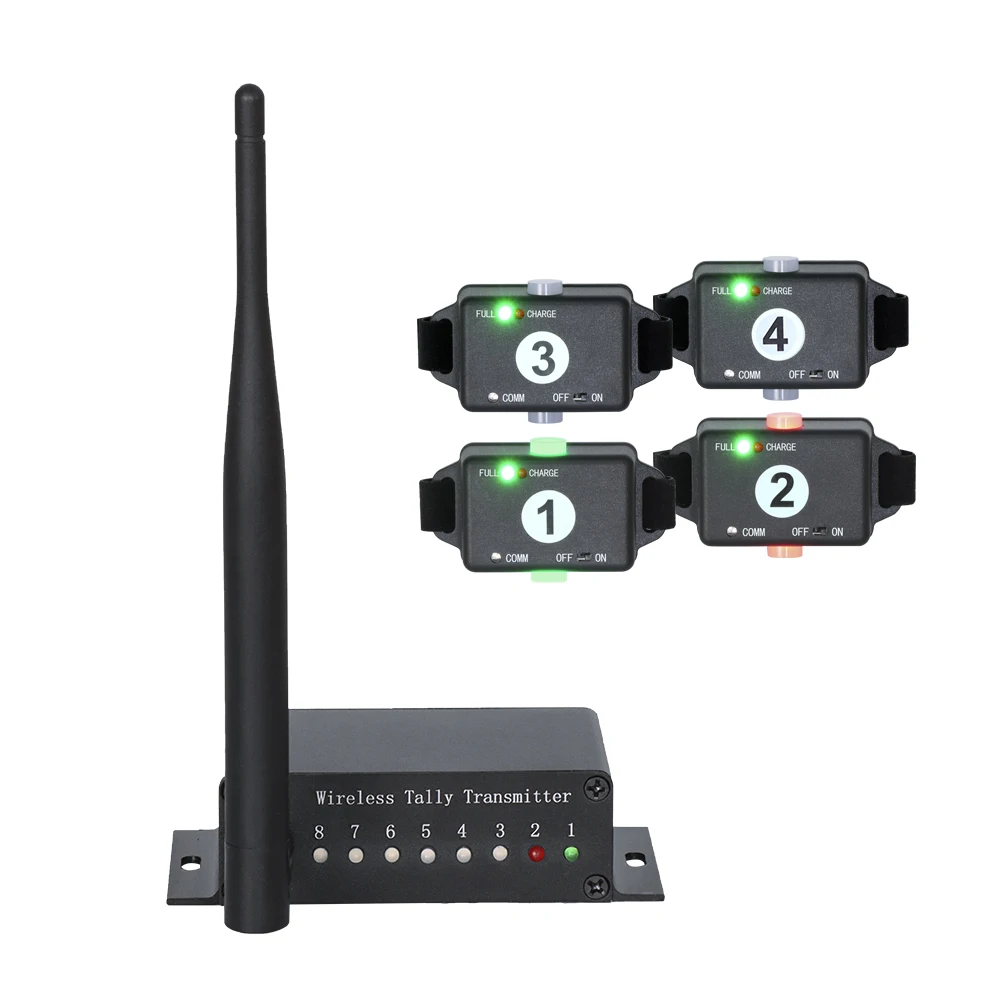 Система подсветки на 4-х участников для видеокоммутатора VMIX Blackmagic ATEM