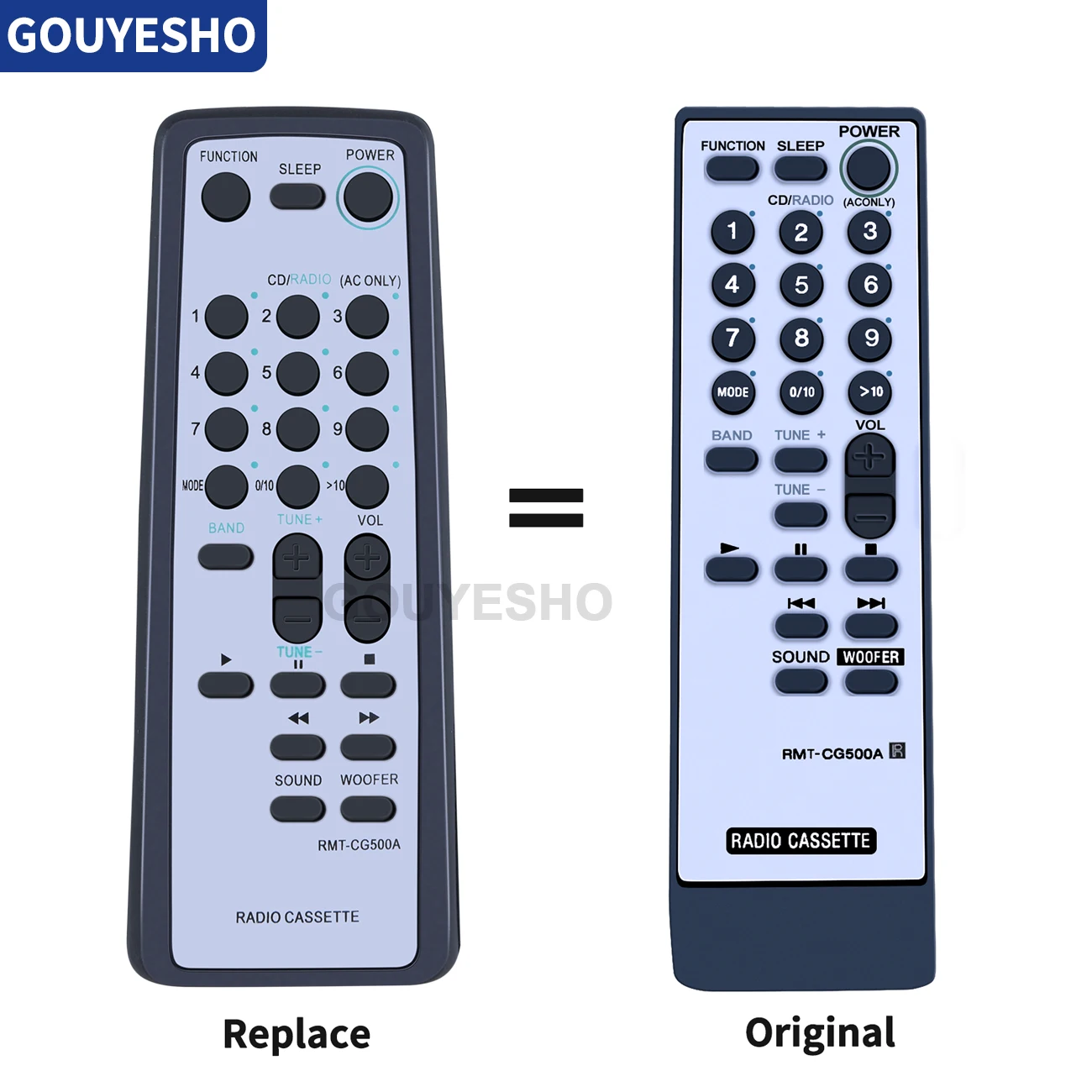 Remote Control
