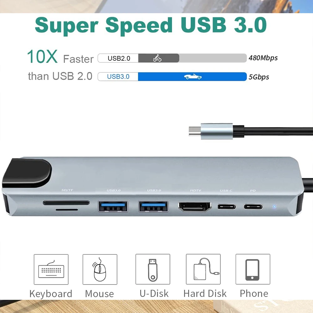 USB C zu Ethernet Adapter mit HDMI RJ45 SD/TF Kartenleser PD Schnelle Ladung Für Dell XPS HP elitebook Lenovo Acer Chromebook Asus