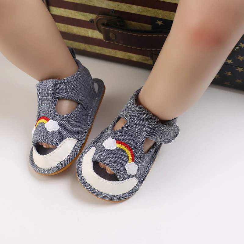 Рисунок 6 - Сандалии для новорожденных