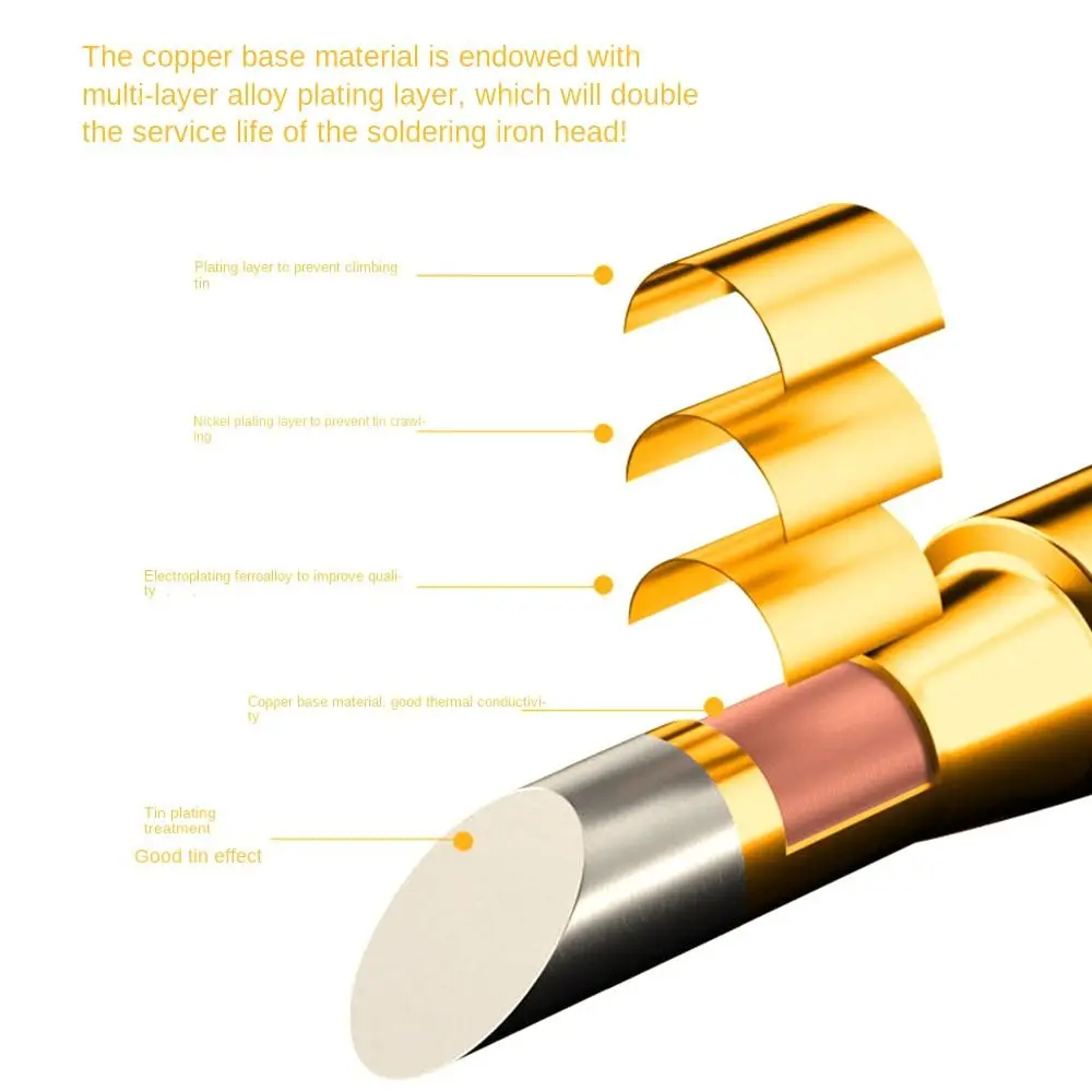 Долговечные Паяльные Жала Золотого Цвета 936 900 М Бескислородная Медь