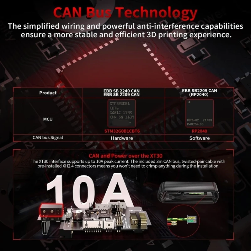 EBB SB2209 (RP2040) CAN-плата для 3D-принтера Voron StealthBurner Hotend Прямая поставка