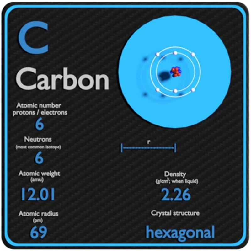 Мыло ручной работы осветляющая темная линия бикини женское влагалище
