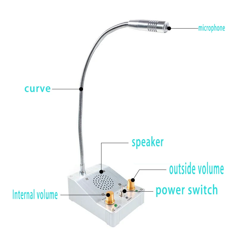 Intercom Bank Ruyage J50 Window Intercom System Dual Way Interphone Window Speaker Two-way Intercom for Pharmacy Bank