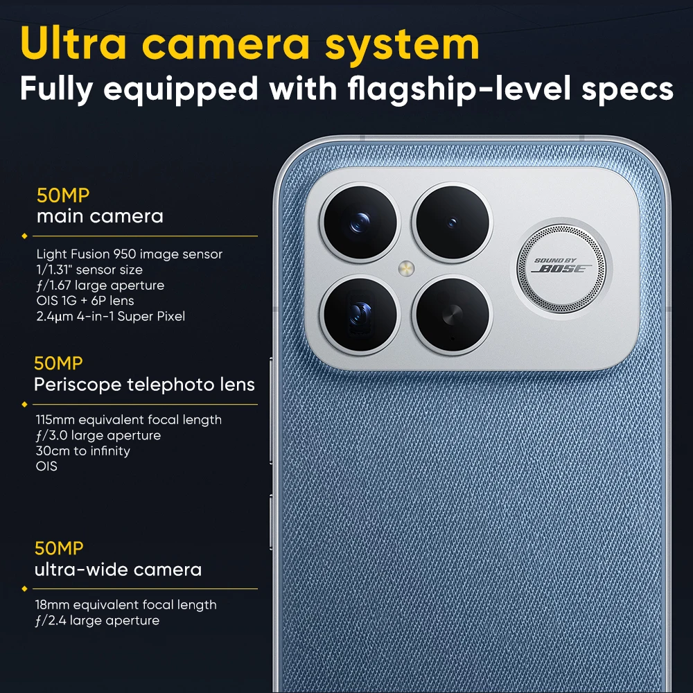 Фото Оригинальный смартфон POCO F8 Ultra Global Version Snapdragon 8 Elite Gen 5 6,9 дюйма, 6500 мАч, 100 Вт, HyperCharge, 50 Вт, беспроводной NFC №3