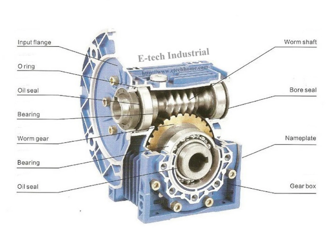 Редуктор червячной передачи RV75 NMRV075 Входное отверстие 19 мм 24 28 Передаточное число