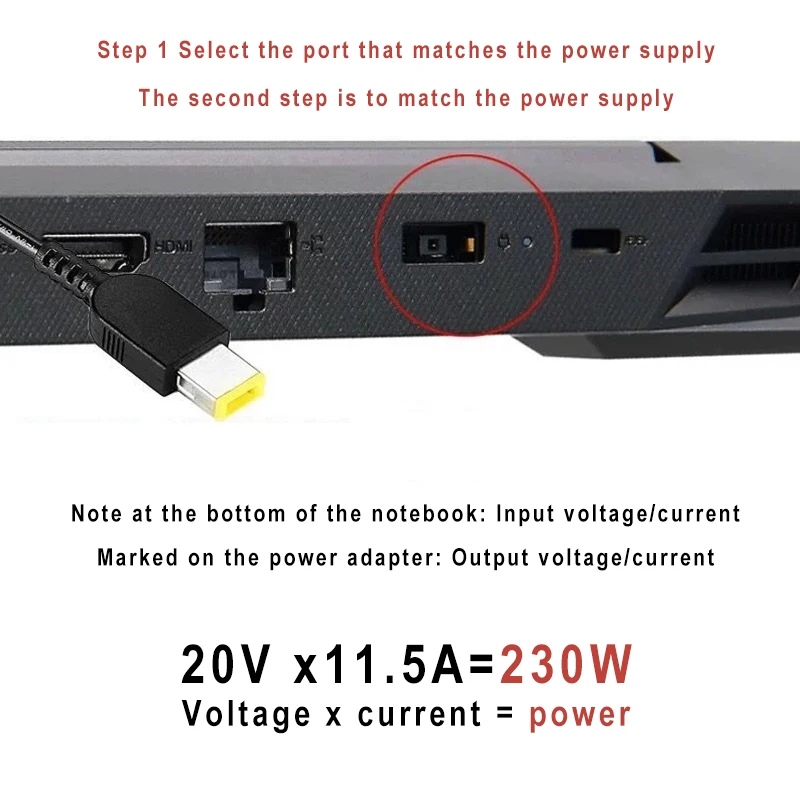 USB адаптер переменного тока ADL230SCC3A 230 Вт 20 в а для Lenovo LEGION 5-15IMH05H 81Y6 THINKPAD T540P W540 P71 Y7000P
