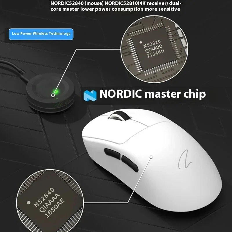 Беспроводная Bluetooth-мышь Zaopin Z2 52840 дюйма PAW3395