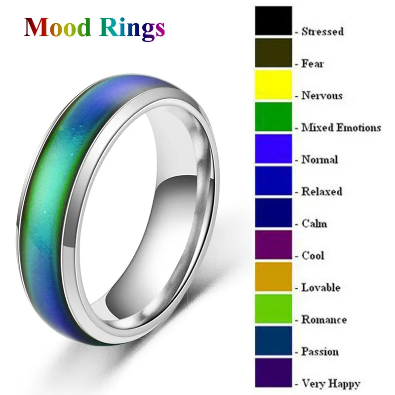

Vintage Changing Color Rings Stainless Ring Mood Emotion Feeling Temperature Rings for Women Men Couples Rings Jewelry Gift