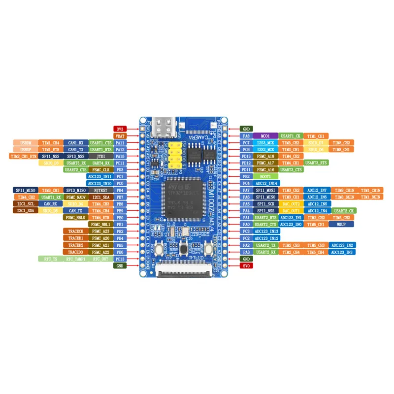 Плата разработчика минимальной системы ALIENTEK STM32F103VET6 STM32F407VGT6 STM32, учебное пособие на английском языке, объяснение README (art.: 3920c8b63b3fc) - 3920c8b63b3fc