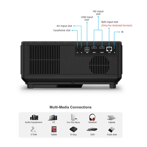 Проектор ThundeaL TD98 TD98W для домашнего кинотеатра Full HD 1920×1080 Full HD 1080P Wi-Fi, 2K, 4K