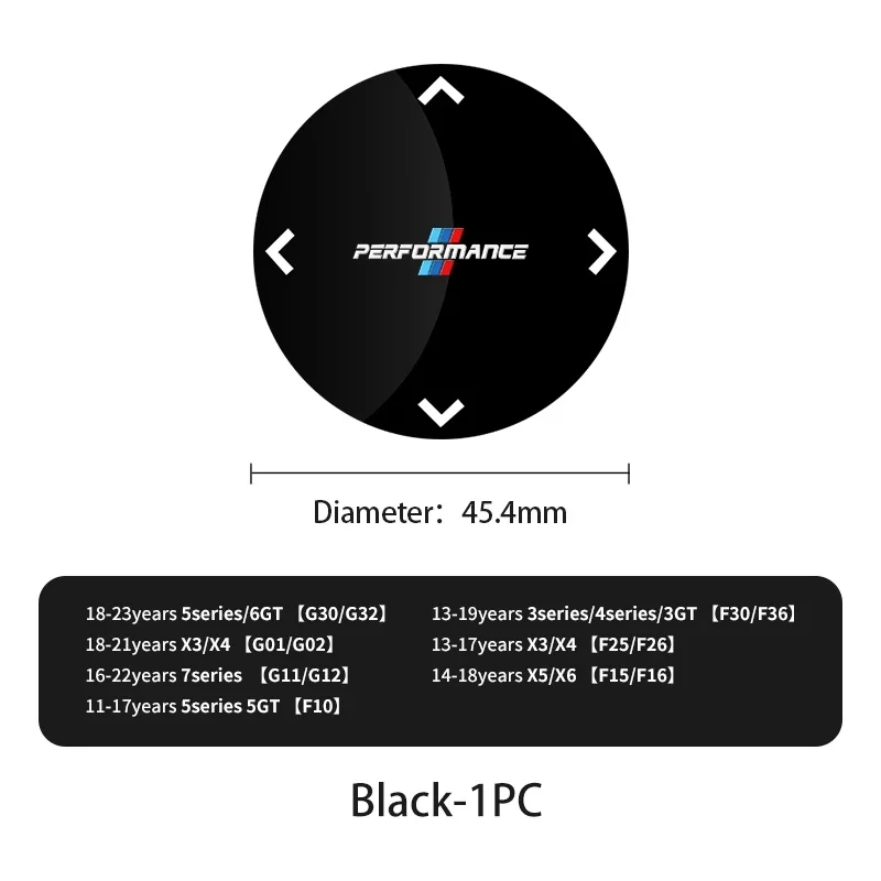 

Автомобильная мультимедийная ручка, кнопка, наклейка для BMW G30 G32 6GT G20 F30 F10 G01 G02 G05 G06 G07 G11 G12 G22 F15 F36 X3 X4 X5 X6 X7