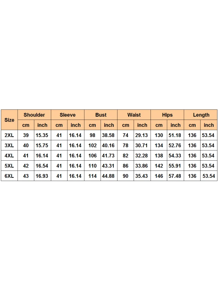 Рисунок 6 - Комплект из 2 предметов