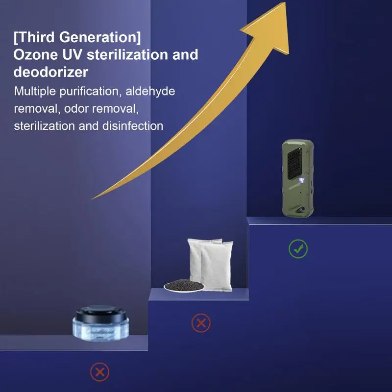Мини-очиститель воздуха для автомобиля дезодорирующий очиститель домашних