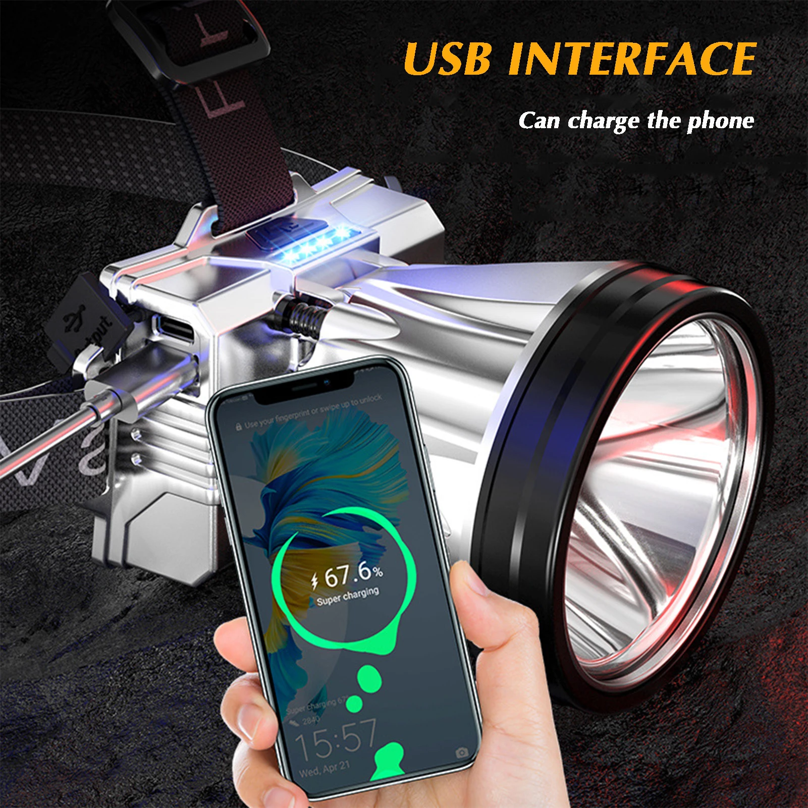 Налобный фонарь супер яркий высокомощный налобный широкий диапазон светильник