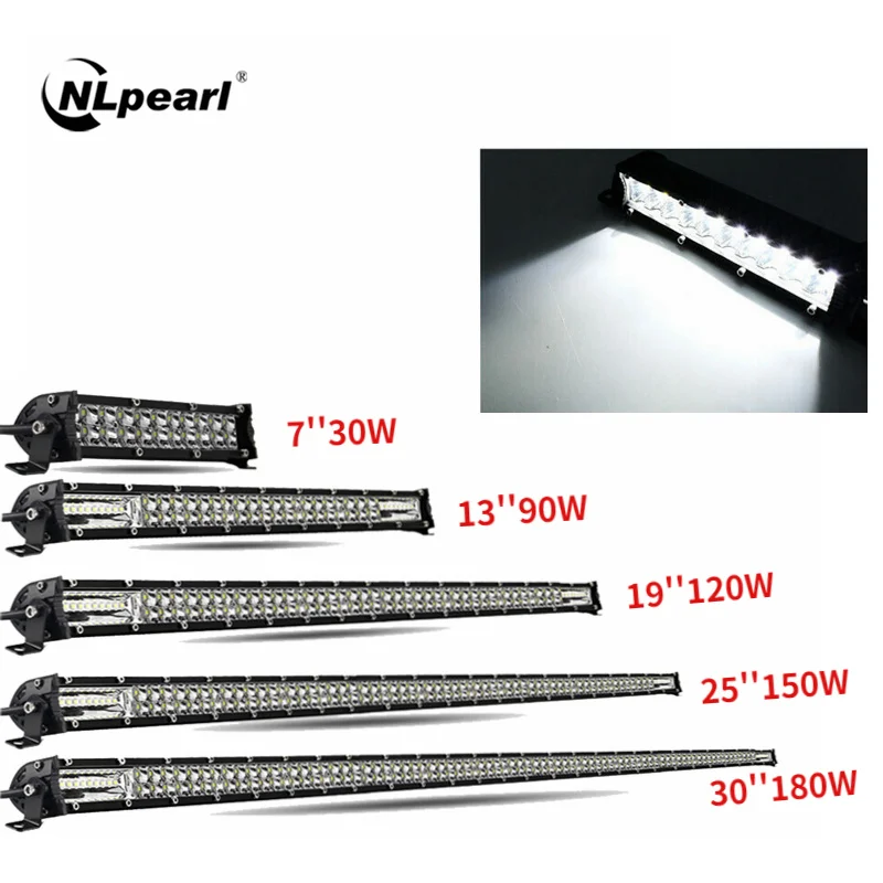 Светодиодный прожектор NLpearl 12 В 24 комбинисветодиодный рабочий светильник для
