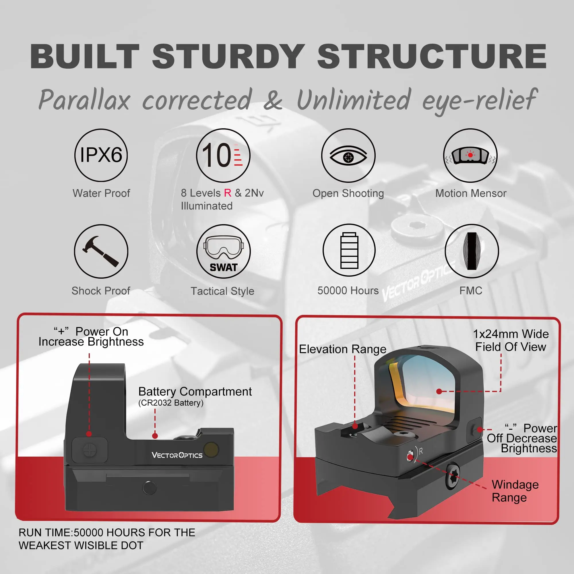 Рисунок 4 - Векторная оптика Frenzy-S 1x17x24 MOS 3MOA