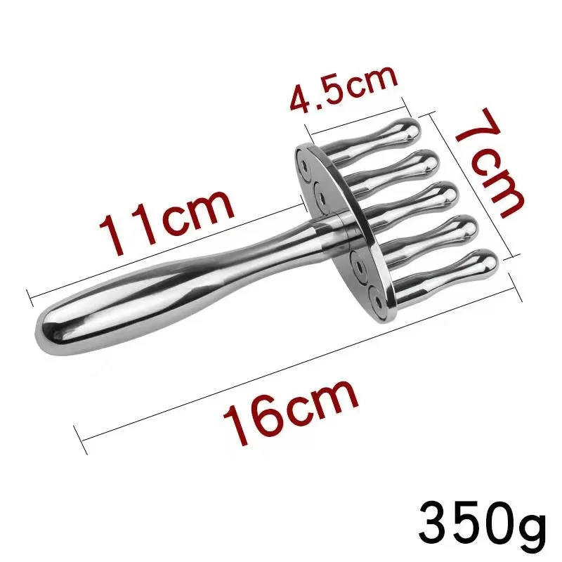 Рисунок 4 - Меридиановая система