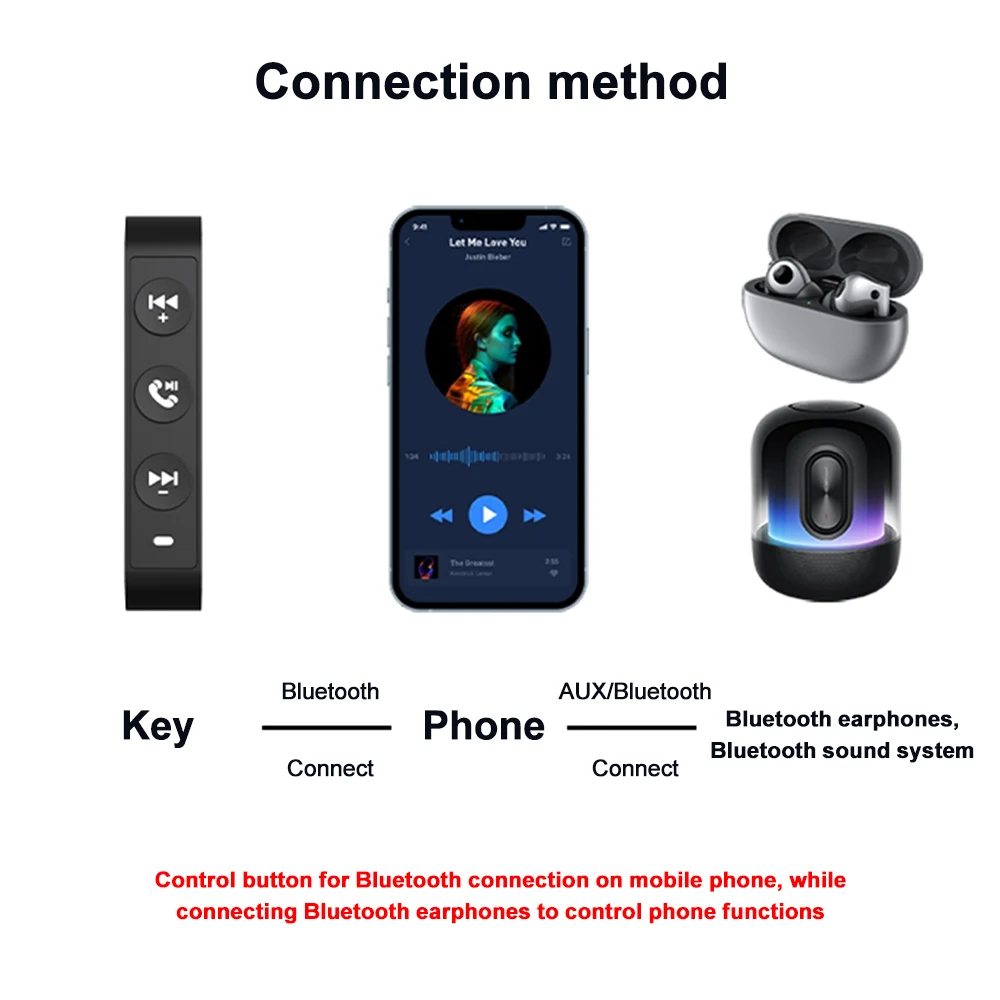 Дистанционное управление на руль мотоцикла для гарнитуры с интерком шлема IP6
